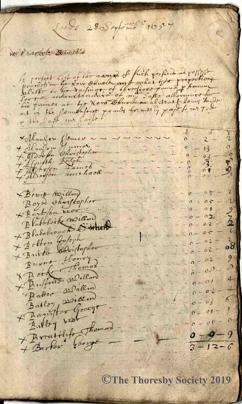 St John's Pew List 1648
